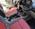 Красный Шевроле Такума, объемом двигателя 1.6 л и пробегом 245 тыс. км за 2700 $, фото 23 на Automoto.ua