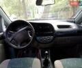 Красный Шевроле Такума, объемом двигателя 1.6 л и пробегом 238 тыс. км за 3980 $, фото 6 на Automoto.ua