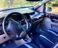 Серый Шевроле Такума, объемом двигателя 2 л и пробегом 270 тыс. км за 3300 $, фото 2 на Automoto.ua