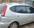 Серый Шевроле Такума, объемом двигателя 2 л и пробегом 370 тыс. км за 3300 $, фото 9 на Automoto.ua