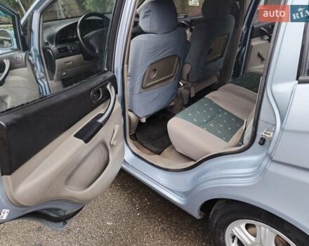 Серый Шевроле Такума, объемом двигателя 1.6 л и пробегом 258 тыс. км за 3500 $, фото 20 на Automoto.ua