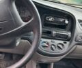 Синій Шевроле Такума, об'ємом двигуна 1.6 л та пробігом 320 тис. км за 2500 $, фото 3 на Automoto.ua