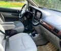 Синій Шевроле Такума, об'ємом двигуна 2 л та пробігом 197 тис. км за 4000 $, фото 7 на Automoto.ua