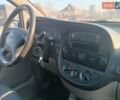 Синий Шевроле Такума, объемом двигателя 1.6 л и пробегом 356 тыс. км за 2100 $, фото 8 на Automoto.ua