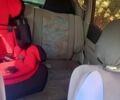 Синий Шевроле Такума, объемом двигателя 1.6 л и пробегом 200 тыс. км за 1100 $, фото 2 на Automoto.ua