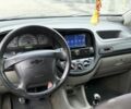 Синій Шевроле Такума, об'ємом двигуна 1.6 л та пробігом 222 тис. км за 2353 $, фото 5 на Automoto.ua