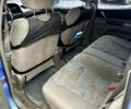Синий Шевроле Такума, объемом двигателя 1.6 л и пробегом 0 тыс. км за 3500 $, фото 2 на Automoto.ua