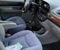 Синій Шевроле Такума, об'ємом двигуна 2 л та пробігом 200 тис. км за 2700 $, фото 7 на Automoto.ua