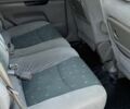 Синій Шевроле Такума, об'ємом двигуна 2 л та пробігом 200 тис. км за 2700 $, фото 6 на Automoto.ua