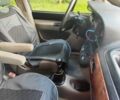 Синий Шевроле Такума, объемом двигателя 2 л и пробегом 280 тыс. км за 2550 $, фото 6 на Automoto.ua