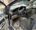 Синий Шевроле Такума, объемом двигателя 1.6 л и пробегом 300 тыс. км за 1400 $, фото 4 на Automoto.ua