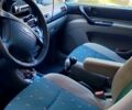 Синий Шевроле Такума, объемом двигателя 1.6 л и пробегом 219 тыс. км за 3500 $, фото 8 на Automoto.ua