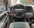 Синий Шевроле Такума, объемом двигателя 2 л и пробегом 211 тыс. км за 2750 $, фото 25 на Automoto.ua