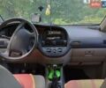 Синий Шевроле Такума, объемом двигателя 1.6 л и пробегом 218 тыс. км за 3600 $, фото 7 на Automoto.ua