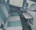Синий Шевроле Такума, объемом двигателя 0 л и пробегом 300 тыс. км за 1458 $, фото 17 на Automoto.ua