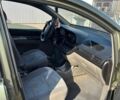 Зеленый Шевроле Такума, объемом двигателя 1.6 л и пробегом 250 тыс. км за 2500 $, фото 12 на Automoto.ua