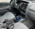 Синий Шевроле Трекер, объемом двигателя 2 л и пробегом 170 тыс. км за 3600 $, фото 3 на Automoto.ua