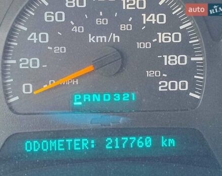 Черный Шевроле Трейлблейзер, объемом двигателя 4.2 л и пробегом 218 тыс. км за 9000 $, фото 5 на Automoto.ua