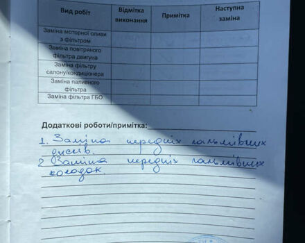 Шевроле Trax, об'ємом двигуна 1.36 л та пробігом 117 тис. км за 11700 $, фото 32 на Automoto.ua