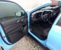 Синій Шевроле Trax, об'ємом двигуна 1.2 л та пробігом 20 тис. км за 26999 $, фото 25 на Automoto.ua