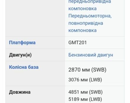 Коричневый Шевроле Аплендер, объемом двигателя 3.5 л и пробегом 312 тыс. км за 5450 $, фото 7 на Automoto.ua