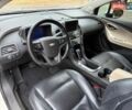 Білий Шевроле Вольт, об'ємом двигуна 1.4 л та пробігом 197 тис. км за 8000 $, фото 23 на Automoto.ua