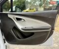 Шевроле Вольт 2015 в Одессе на Automoto.ua Белый Шевроле Вольт, объемом двигателя 1.4 л и пробегом 85 тыс. км за 9999 $, фото 32 на Automoto.ua