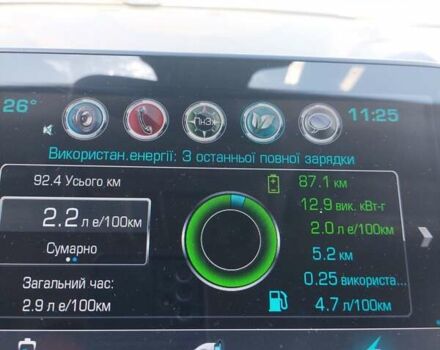 Белый Шевроле Вольт, объемом двигателя 1.5 л и пробегом 110 тыс. км за 14900 $, фото 9 на Automoto.ua
