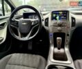 Шевроле Вольт 2015 в Одессе на Automoto.ua Белый Шевроле Вольт, объемом двигателя 1.4 л и пробегом 85 тыс. км за 9999 $, фото 63 на Automoto.ua