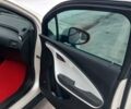 Бежевий Шевроле Вольт, об'ємом двигуна 1.4 л та пробігом 181 тис. км за 10000 $, фото 10 на Automoto.ua