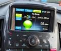 Красный Шевроле Вольт, объемом двигателя 1.4 л и пробегом 105 тыс. км за 9999 $, фото 10 на Automoto.ua