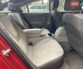 Шевроле Вольт 2013 в Ивано-Франковске на Automoto.ua Красный Шевроле Вольт, объемом двигателя 1.4 л и пробегом 124 тыс. км за 10450 $, фото 26 на Automoto.ua