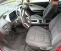Червоний Шевроле Вольт, об'ємом двигуна 1.4 л та пробігом 165 тис. км за 10000 $, фото 9 на Automoto.ua