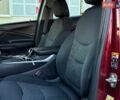 Красный Шевроле Вольт, объемом двигателя 1.5 л и пробегом 288 тыс. км за 11990 $, фото 72 на Automoto.ua