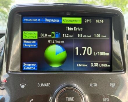 Червоний Шевроле Вольт, об'ємом двигуна 1.4 л та пробігом 225 тис. км за 9199 $, фото 4 на Automoto.ua