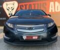Шевроле Вольт, об'ємом двигуна 0 л та пробігом 282 тис. км за 8200 $, фото 1 на Automoto.ua