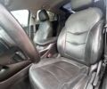 Шевроле Вольт, объемом двигателя 0 л и пробегом 153 тыс. км за 15200 $, фото 17 на Automoto.ua
