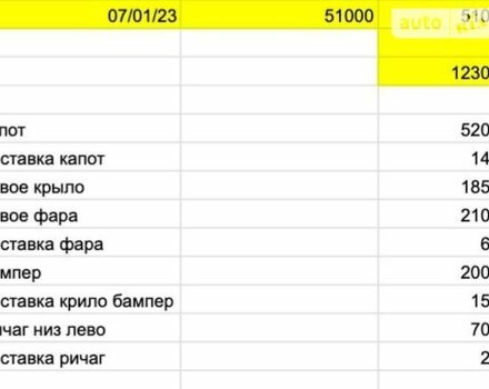 Сірий Шевроле Вольт, об'ємом двигуна 1.49 л та пробігом 74 тис. км за 19000 $, фото 37 на Automoto.ua