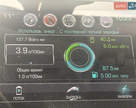 Серый Шевроле Вольт, объемом двигателя 1.49 л и пробегом 32 тыс. км за 20300 $, фото 1 на Automoto.ua