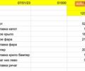 Серый Шевроле Вольт, объемом двигателя 1.49 л и пробегом 76 тыс. км за 16000 $, фото 35 на Automoto.ua