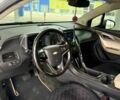 Серый Шевроле Вольт, объемом двигателя 0 л и пробегом 152 тыс. км за 6300 $, фото 6 на Automoto.ua