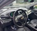 Сірий Шевроле Вольт, об'ємом двигуна 1.4 л та пробігом 73 тис. км за 3900 $, фото 6 на Automoto.ua