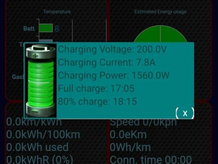Сірий Шевроле Вольт, об'ємом двигуна 0 л та пробігом 182 тис. км за 5600 $, фото 1 на Automoto.ua