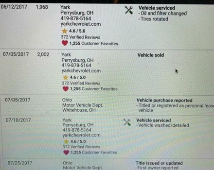 Синий Шевроле Вольт, объемом двигателя 1.5 л и пробегом 230 тыс. км за 13500 $, фото 17 на Automoto.ua