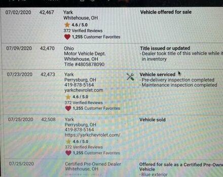 Синий Шевроле Вольт, объемом двигателя 1.5 л и пробегом 230 тыс. км за 13500 $, фото 20 на Automoto.ua