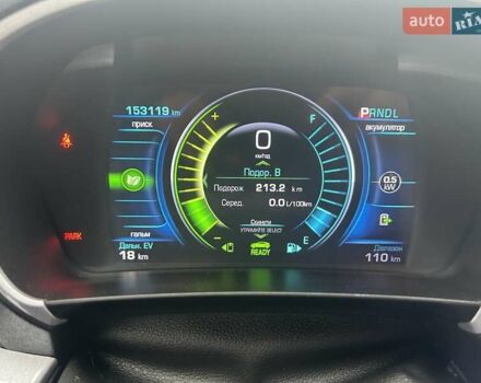 Шевроле Вольт 2017 в Киеве на Automoto.ua Синий Шевроле Вольт, объемом двигателя 1.49 л и пробегом 153 тыс. км за 15300 $, фото 44 на Automoto.ua