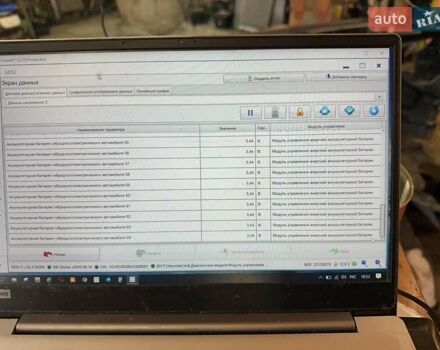 Шевроле Вольт 2017 в Киеве на Automoto.ua Синий Шевроле Вольт, объемом двигателя 1.49 л и пробегом 153 тыс. км за 15300 $, фото 54 на Automoto.ua