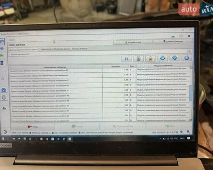 Шевроле Вольт 2017 в Киеве на Automoto.ua Синий Шевроле Вольт, объемом двигателя 1.49 л и пробегом 153 тыс. км за 15300 $, фото 51 на Automoto.ua