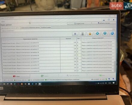 Синий Шевроле Вольт, объемом двигателя 1.49 л и пробегом 159 тыс. км за 15400 $, фото 45 на Automoto.ua