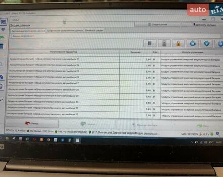 Синій Шевроле Вольт, об'ємом двигуна 1.5 л та пробігом 145 тис. км за 14500 $, фото 52 на Automoto.ua